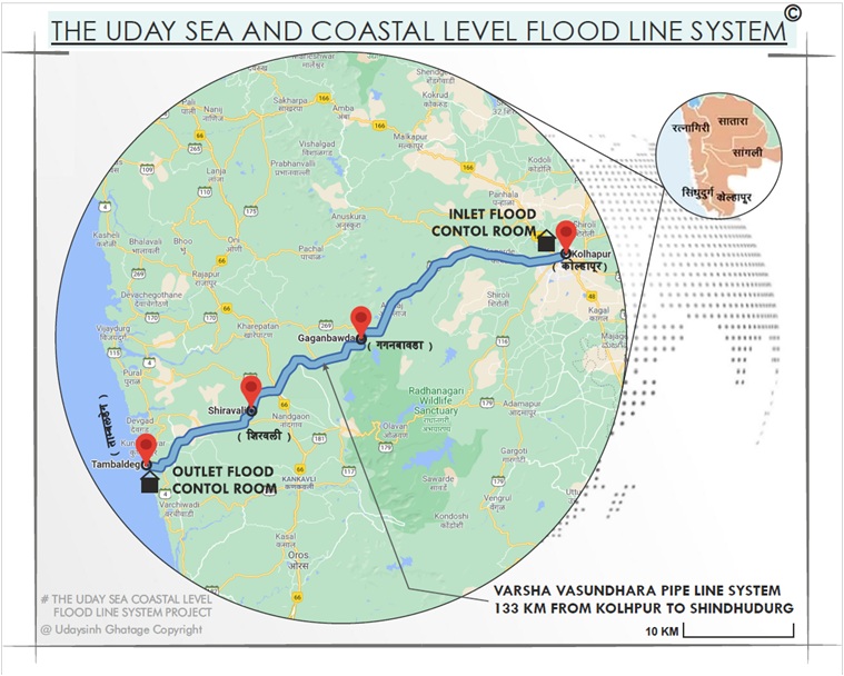 the uday sea and coastal level flood line system